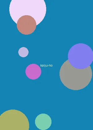户外调教 - 怪兽8号海报